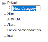 New hierarchy item