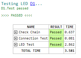 LED Test has passed