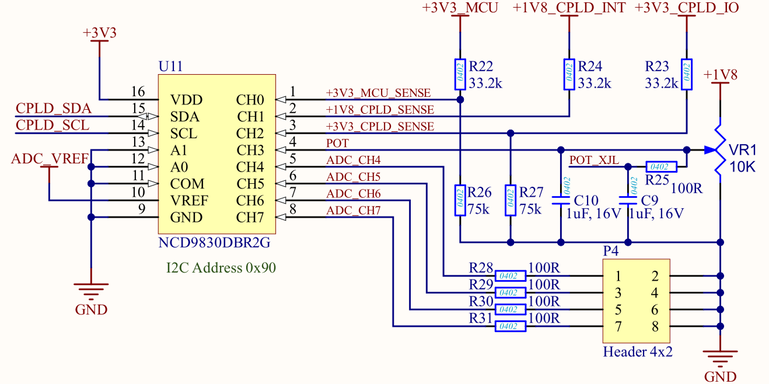 XJDemo board ADC
