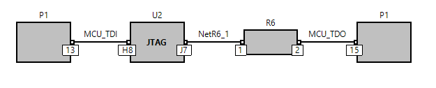 Graphical representation of the JTAG chain