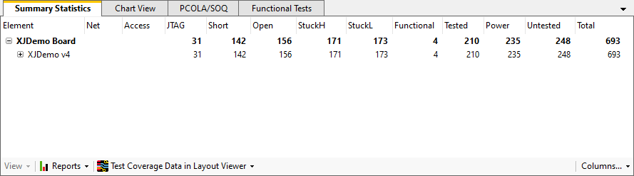 Updated test coverage