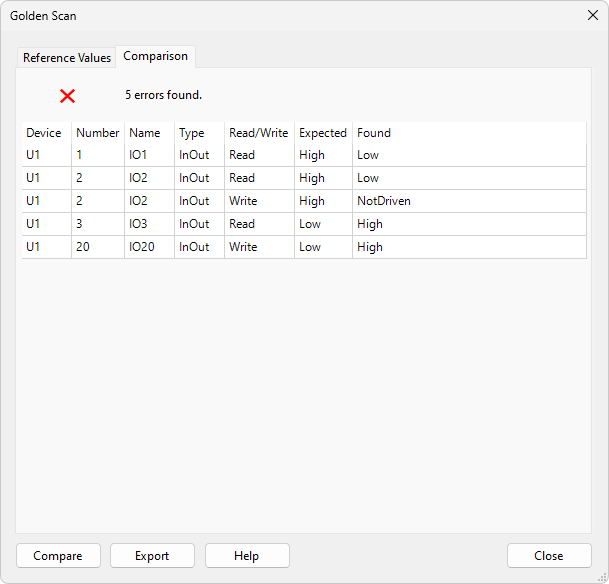 Comparison tab showing differences detected