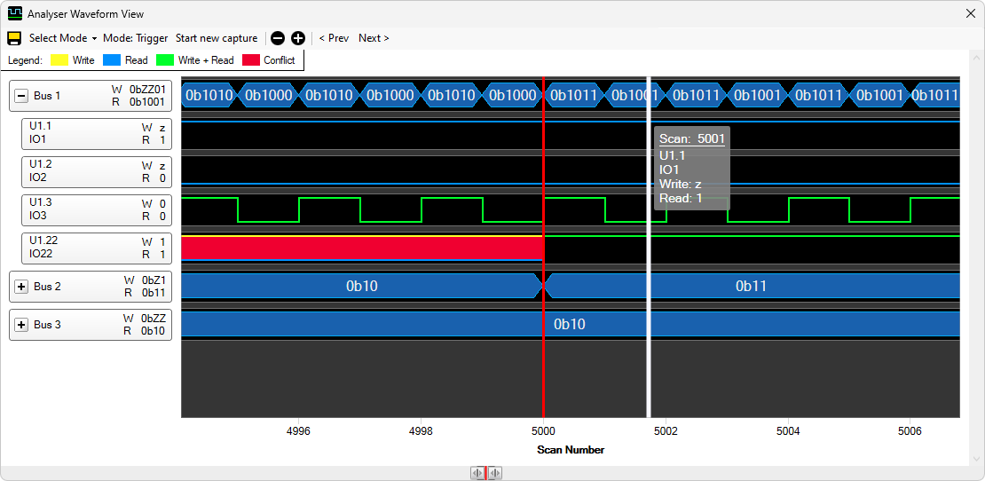 Waveform View