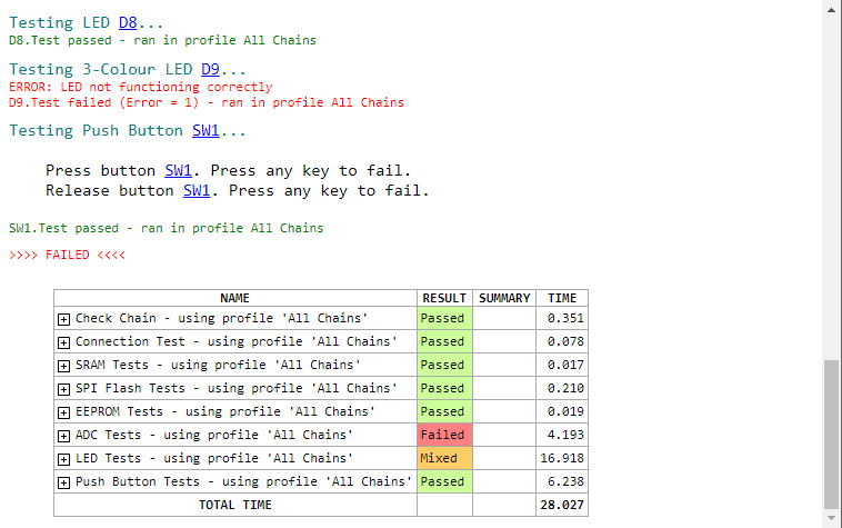 Example overall test summary