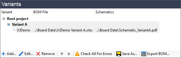 The Variants Screen Variants List