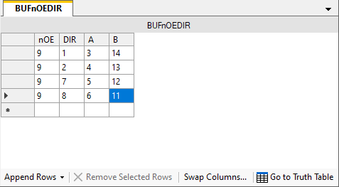 A table for a logic definition