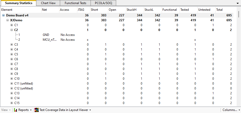 Summary Statistics panel