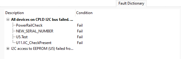 Fault Dictionary tab