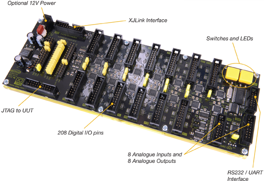 XJIO board connections