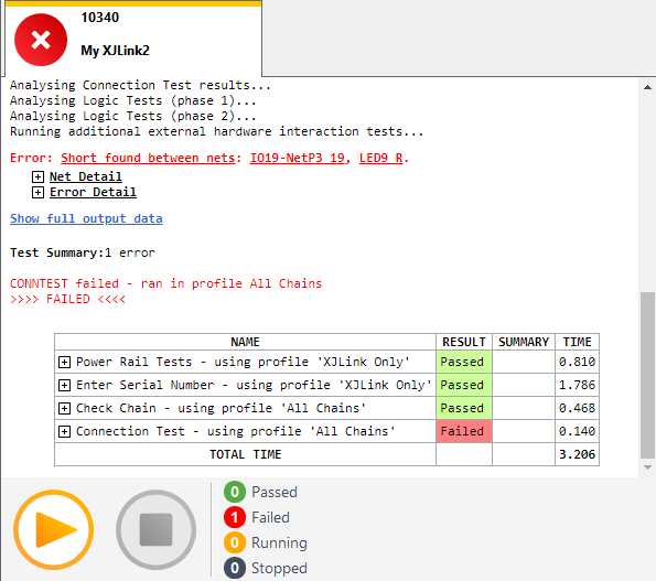 Run Tests screen for a circuit that failed